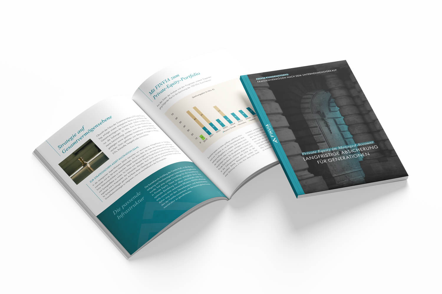 Mockup Kundenstory Private Equity im Managed Account